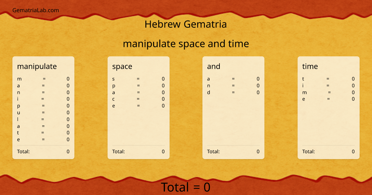 manipulate space and time in hebrew Gematria